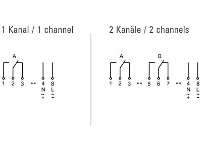 Digital Astronomical Timer w/ Daily and Weekly Program 230V Din Rail Mount - 172413 Hugo Muller Germany - Qahraba